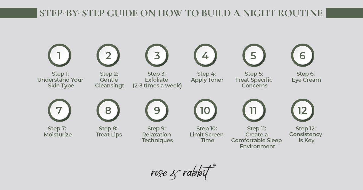 Step-by-step guide on how to build a night routine