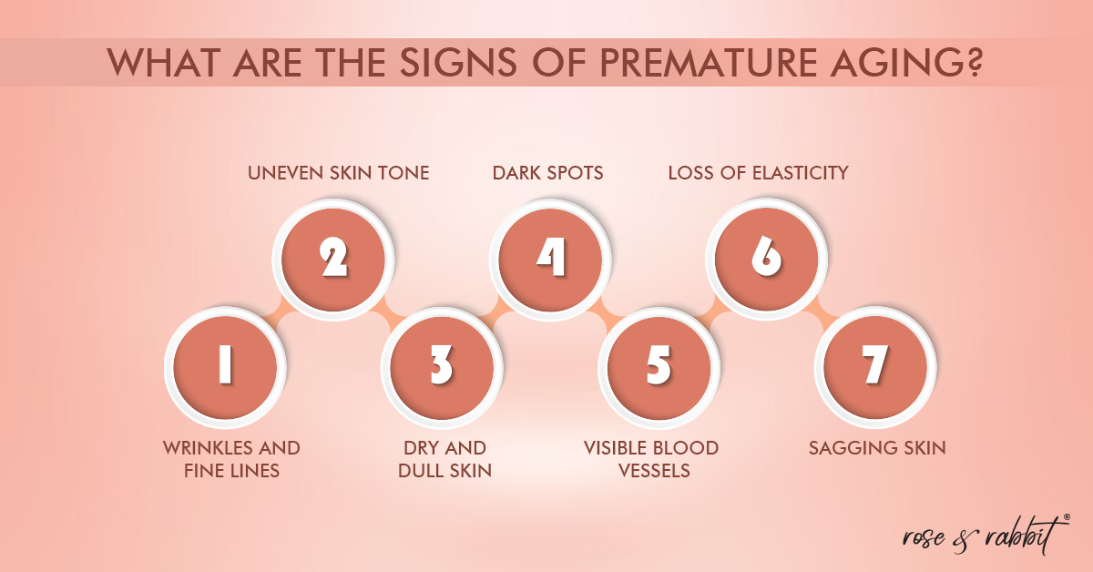 What are the signs of premature aging?